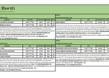 Edital convocação Buriti empreendimentos