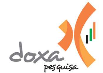 NA TERCEIRA PESQUISA DOXA EDER MAURO LIDERA. EDMILSON, IGOR E THIAGO EMBOLADOS