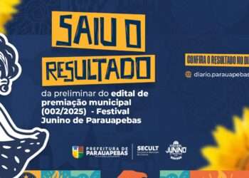 Prefeitura divulga resultado preliminar do edital de premiação do Festival Junino de Parauapebas