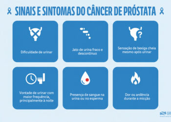 Novembro Azul: a importância de vencer o preconceito e cuidar da saúde masculina