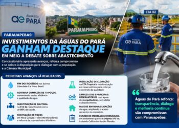 Parauapebas: investimentos da Águas do Pará ganham destaque em meio a debate sobre abastecimento; empresa reforça avanços e compromisso com a população