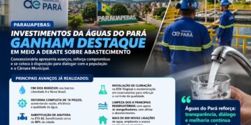 Parauapebas: investimentos da Águas do Pará ganham destaque em meio a debate sobre abastecimento; empresa reforça avanços e compromisso com a população
