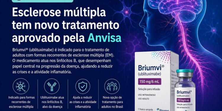 Esclerose múltipla tem novo tratamento com anticorpo aprovado pela Anvisa