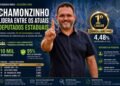 DESEMPENHO DE PRÉ-CANDIDATOS A DEPUTADOS ESTADUAIS NO PARÁ: PESQUISA DOXA APONTA CENÁRIO ELEITORAL