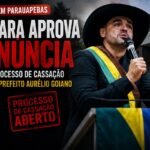 TENSÃO EM PARAUAPEBAS: Câmara aprova denúncia e abre processo que pode levar à cassação de Aurélio Goiano